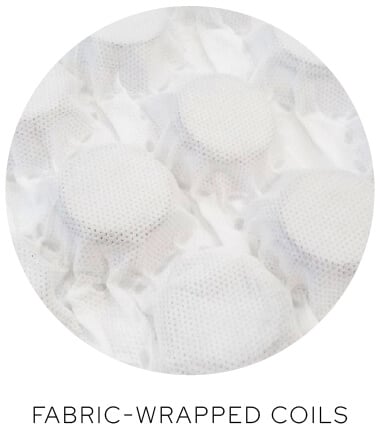 Fabric Wrapped Coils